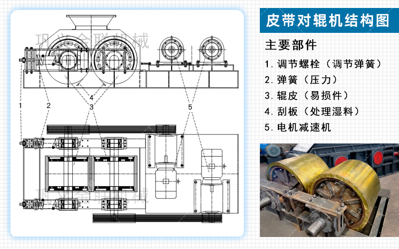 石英破碎機(jī)-石英石破碎生產(chǎn)線-石英粉碎機(jī)成套設(shè)備價(jià)格